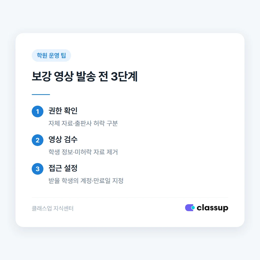 보강 영상 제공 전 권한 확인과 접근 설정 순서