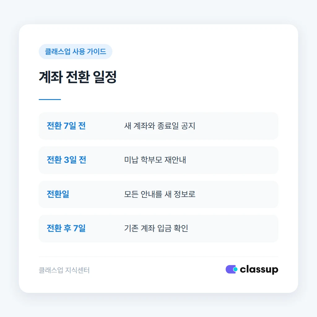 기존 계좌 유지와 새 계좌 전환 판단 기준