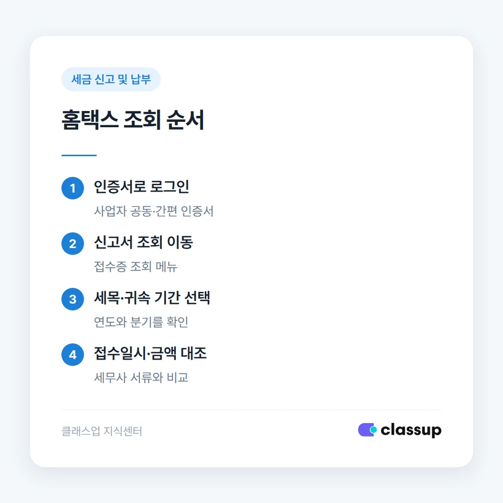 홈택스에서 신고서 접수 여부를 조회하는 순서