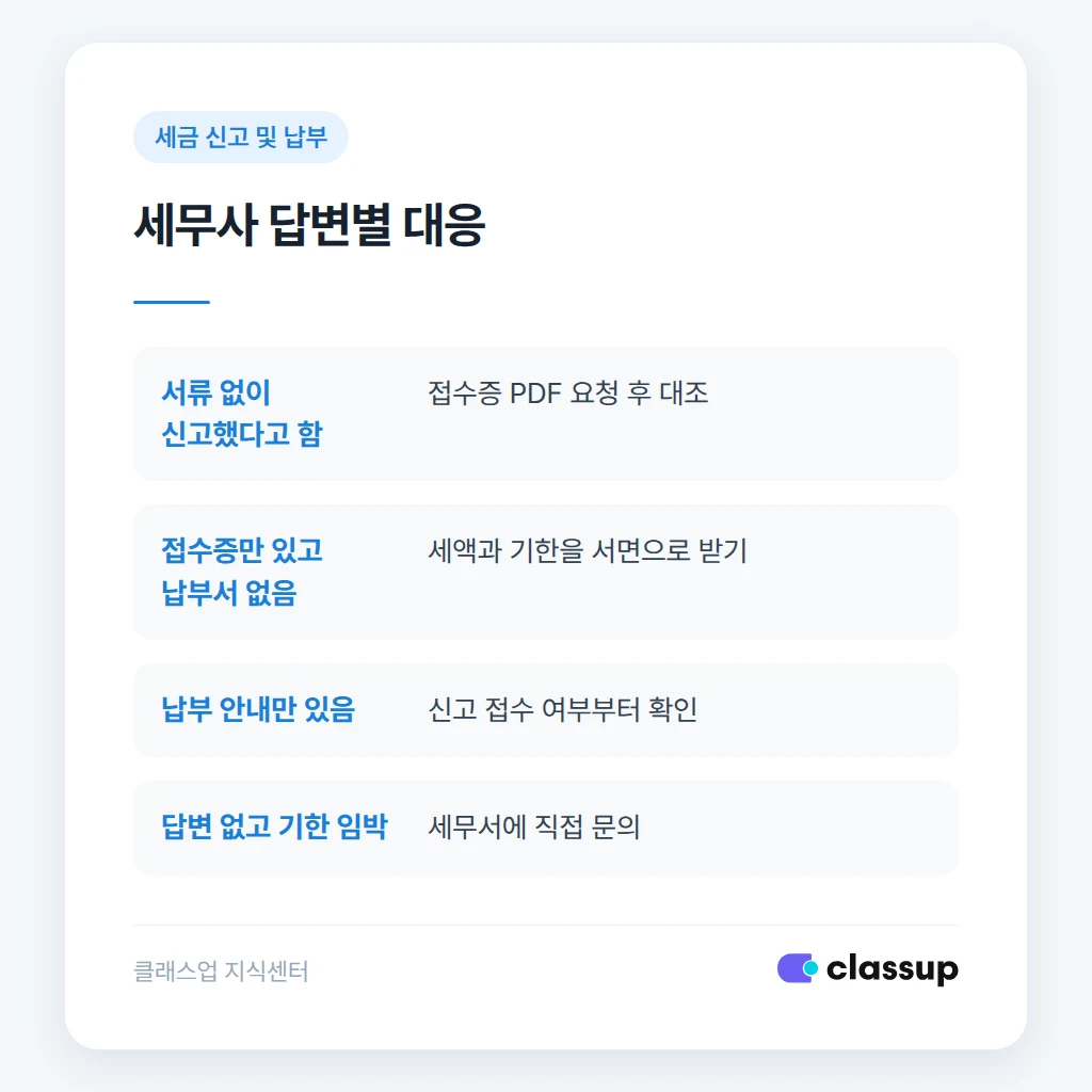 신고 후 확인해야 할 서류와 보관 체크리스트