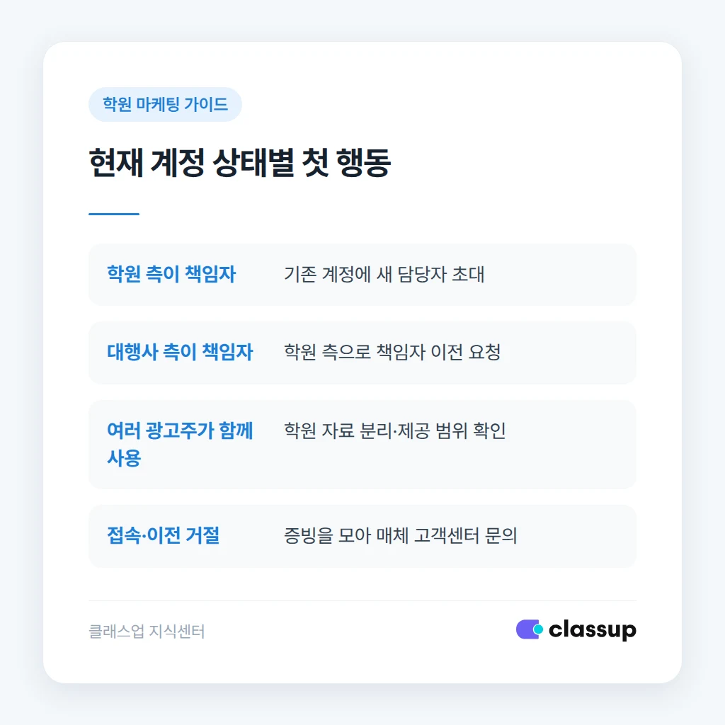 광고 계정 상태별 인계 방법