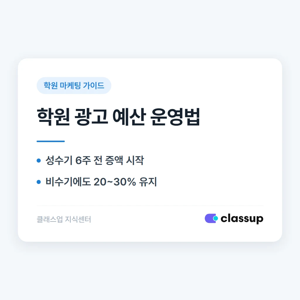 학원 검색광고 예산, 입시철과 비수기에 다르게 써야 할까요