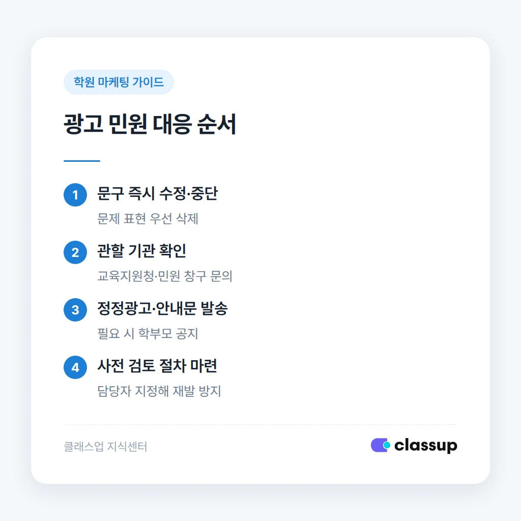 학원 광고 게시 전 점검 순서