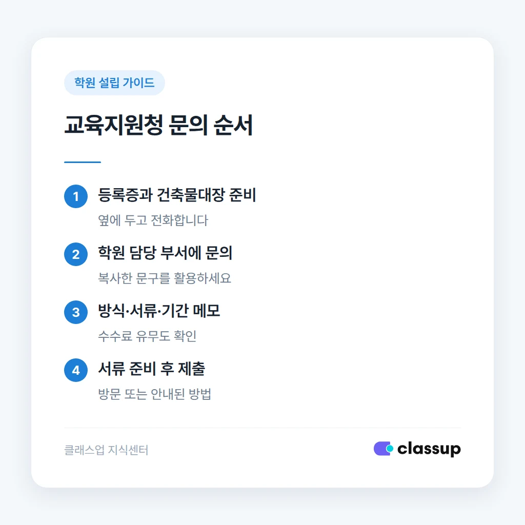 주소 표기 변경 시 교육지원청 확인 절차