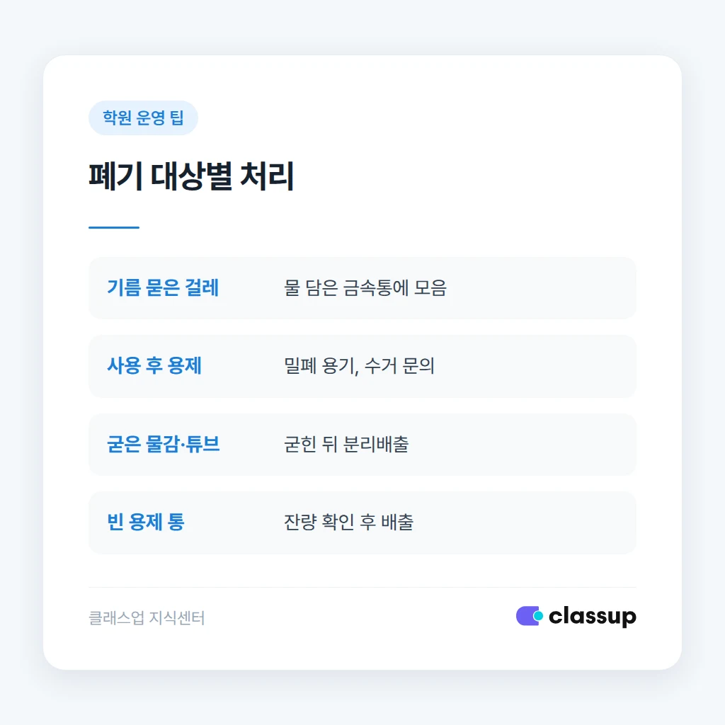 폐기 대상별 처리 방법 구분