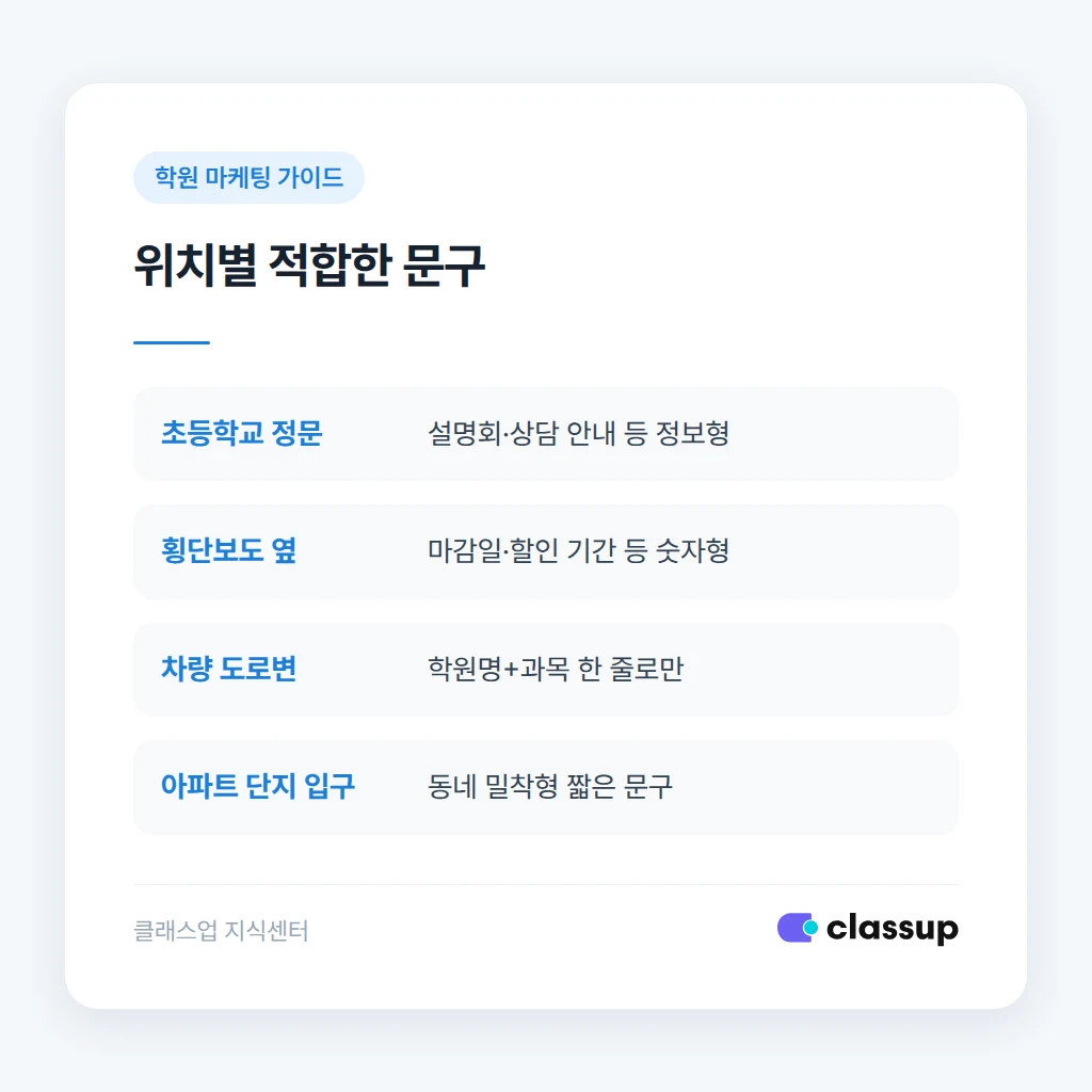 학원 현수막 문구 예시
