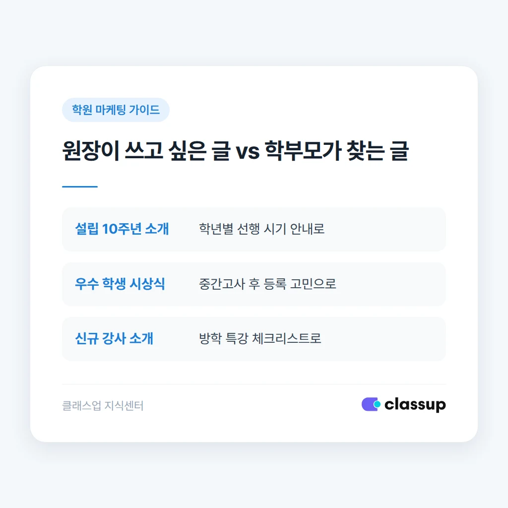 검색 노출을 결정하는 제목 이미지 링크 구성