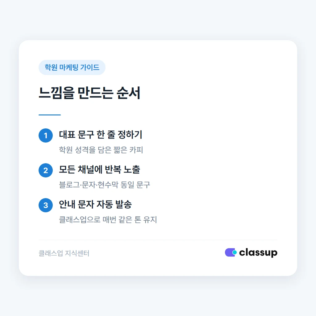 네이버 플레이스와 후기 관리 화면