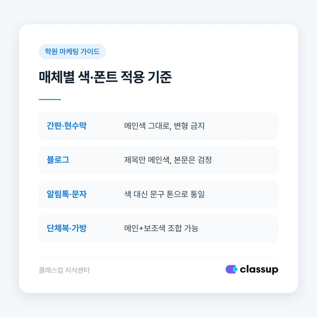 매체별 브랜드 색상 폰트 적용 기준표