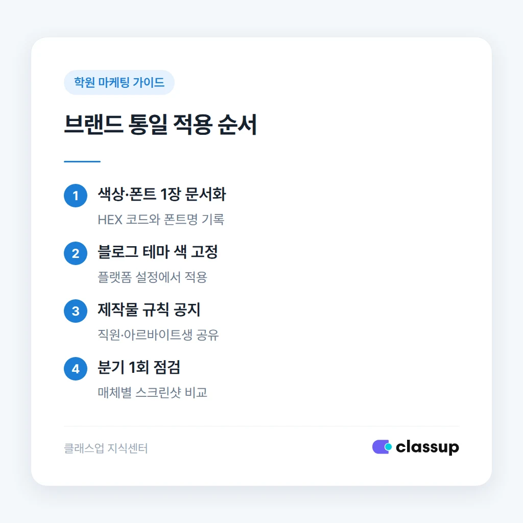 브랜드 색상 폰트 적용 점검 순서