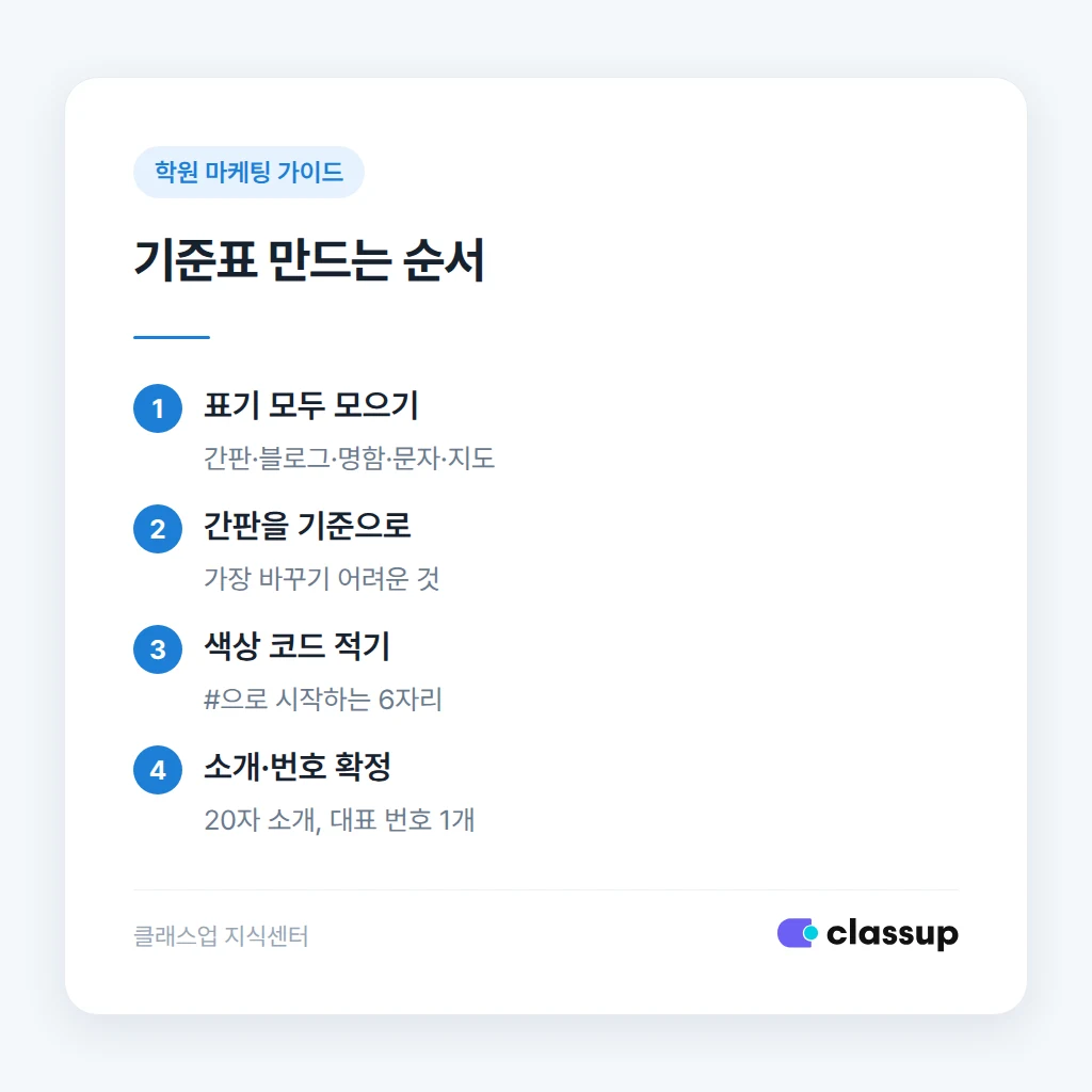 이름, 색, 한 줄 소개를 정한 기준표 만들기