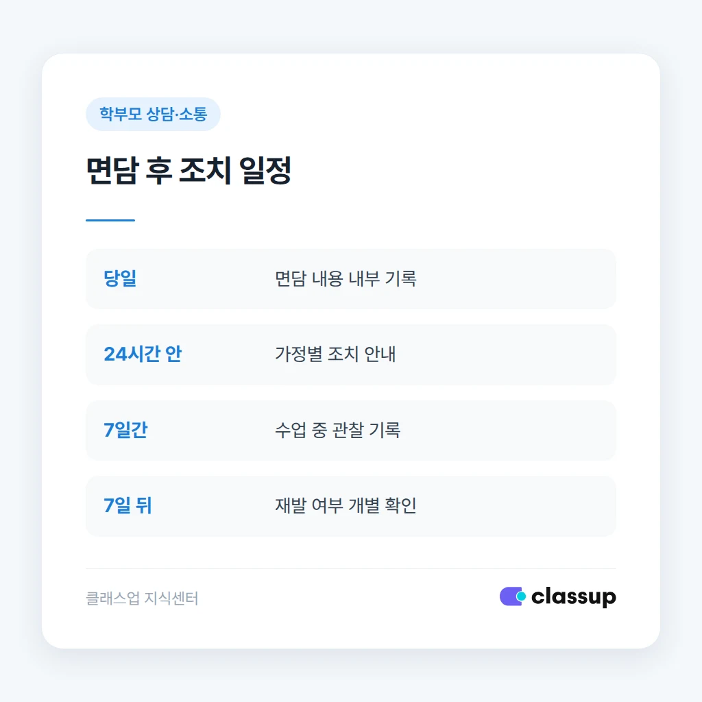 학부모 면담 후 학원에서 해야 할 후속 조치