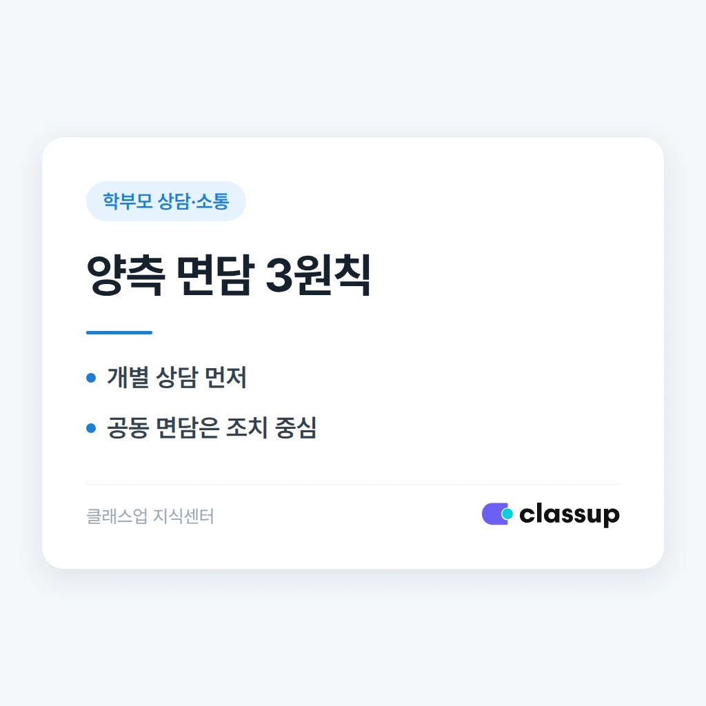 학생 괴롭힘 문제로 양측 학부모 면담을 할 때 지켜야 할 원칙