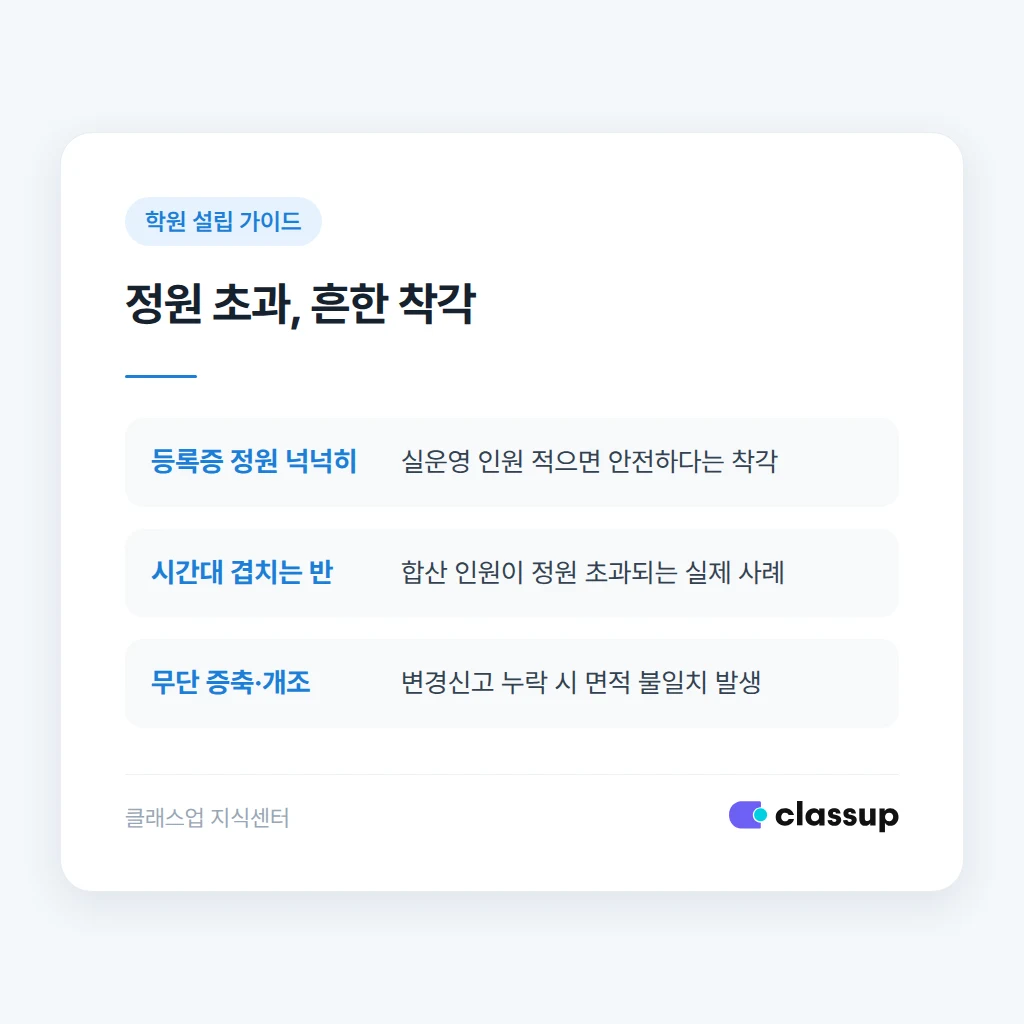 정원 초과 시 벌어지는 일