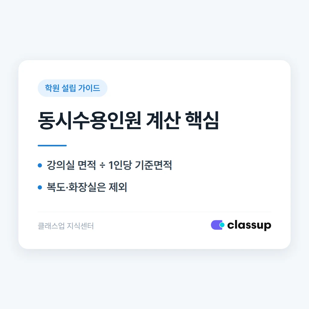 학원 동시수용인원은 어떤 기준으로 계산하나요?