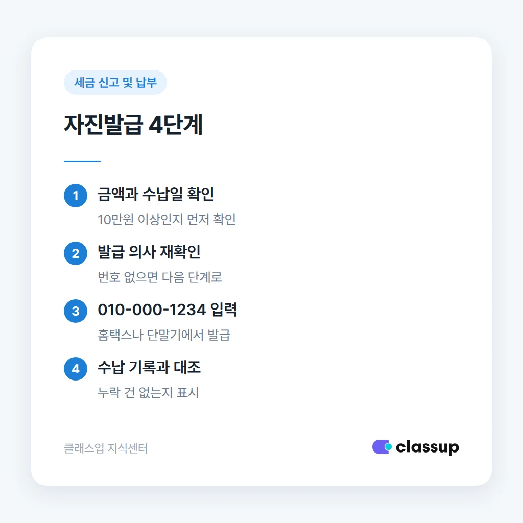 번호를 받지 못했을 때 자진발급하는 순서