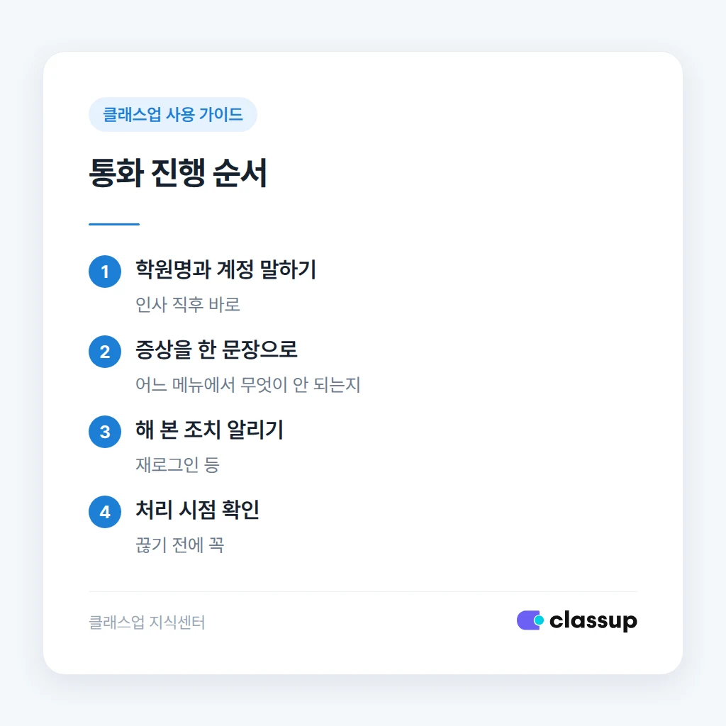 문의 전 메모 준비부터 통화까지의 순서