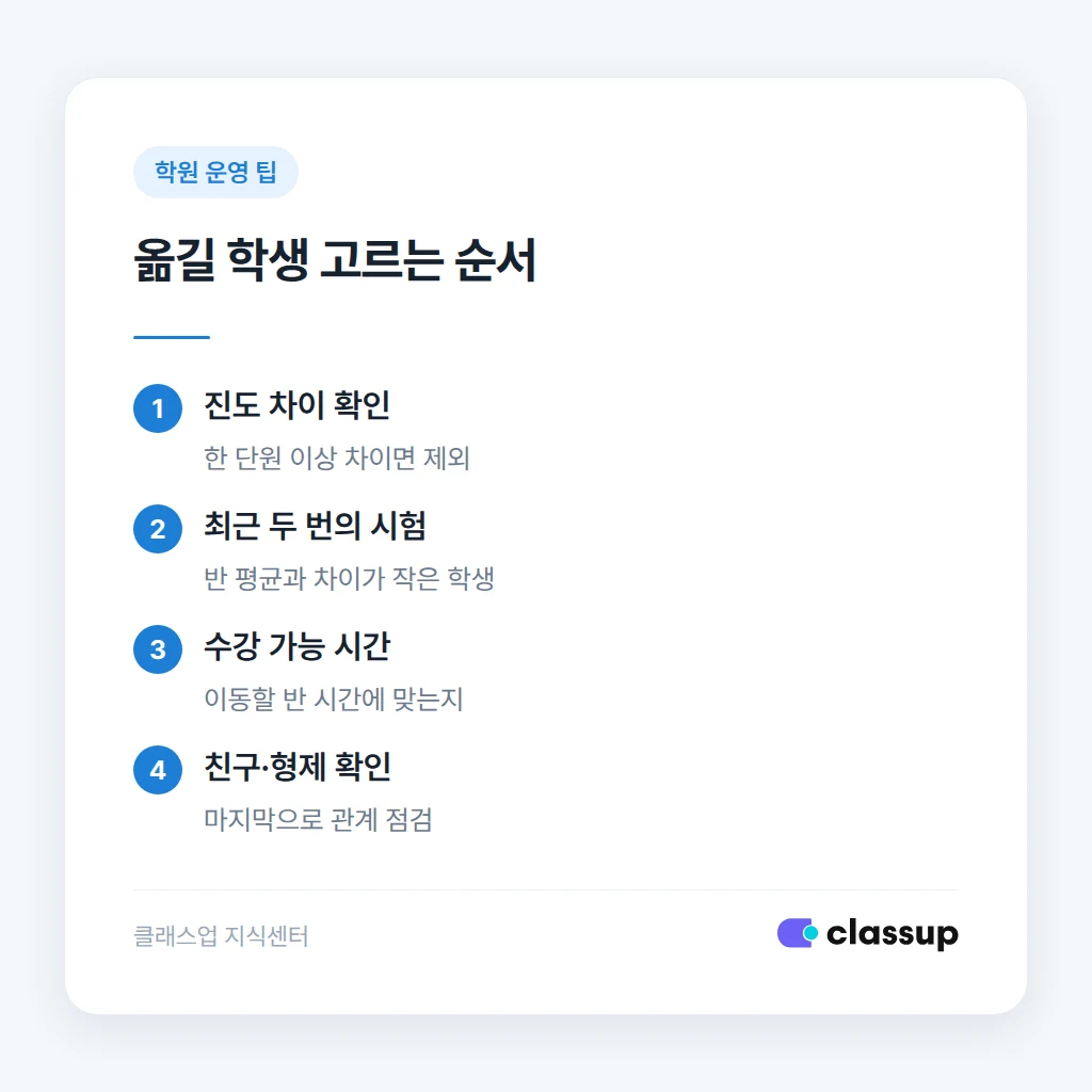 옮길 학생을 고르는 네 단계 순서