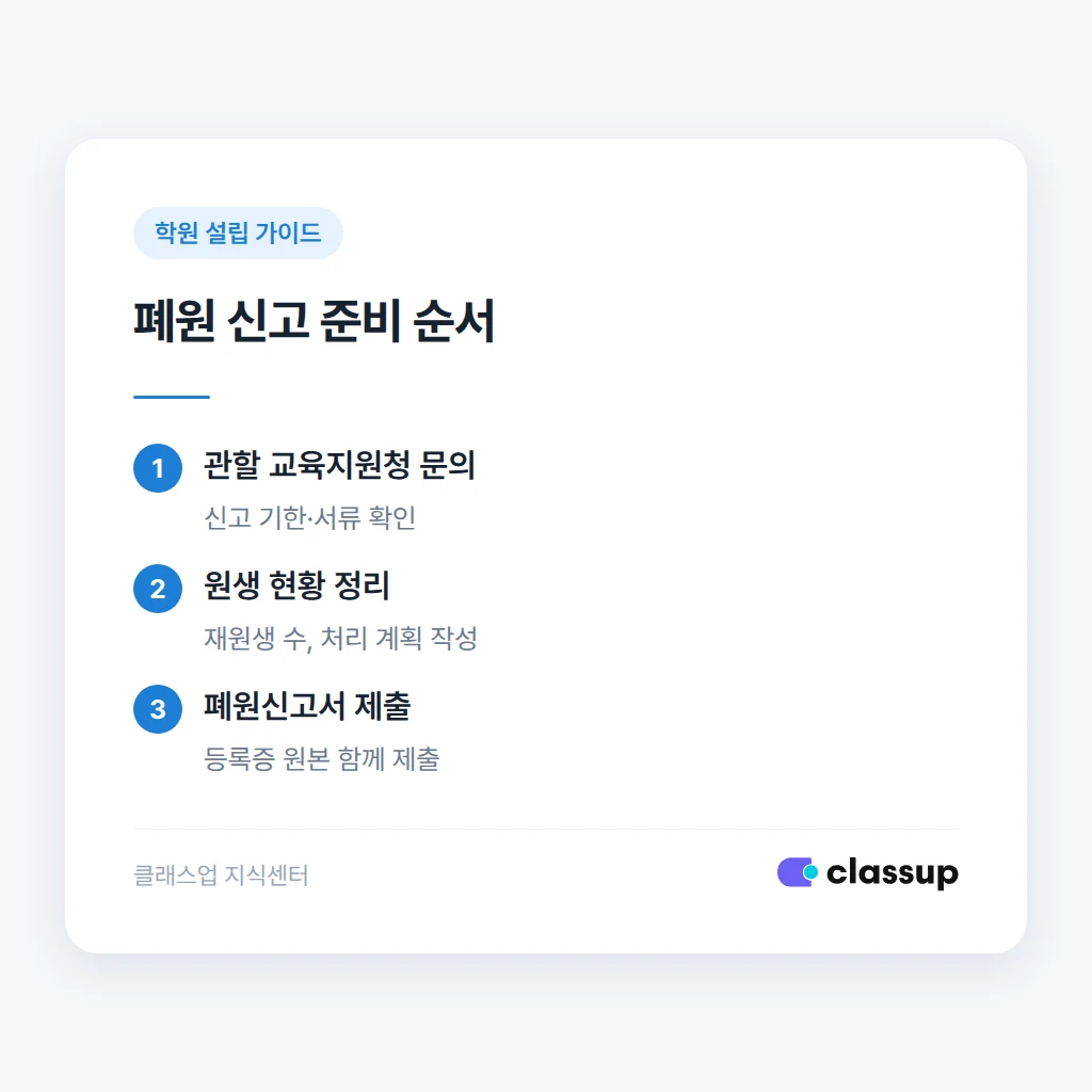 학부모 안내 문구 예시