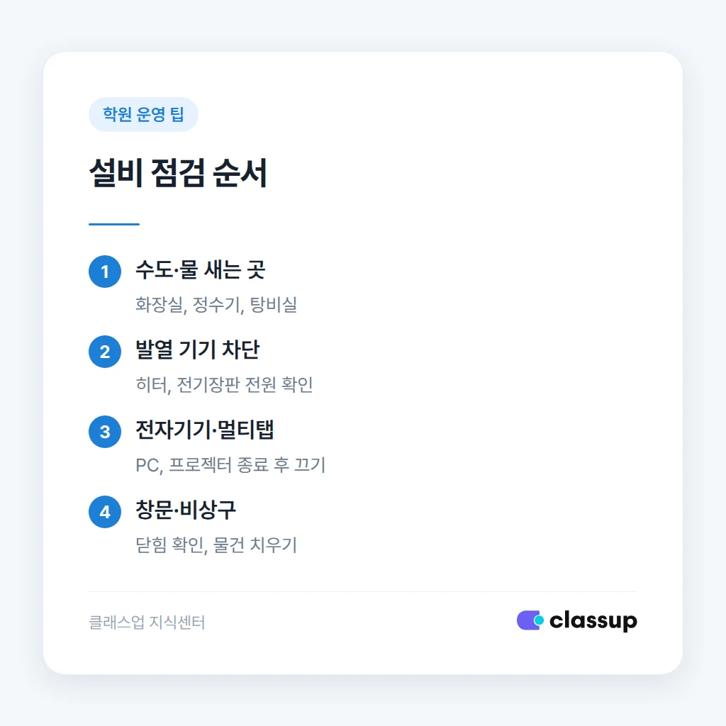 마감 점검 동선: 물, 열, 전기 순서