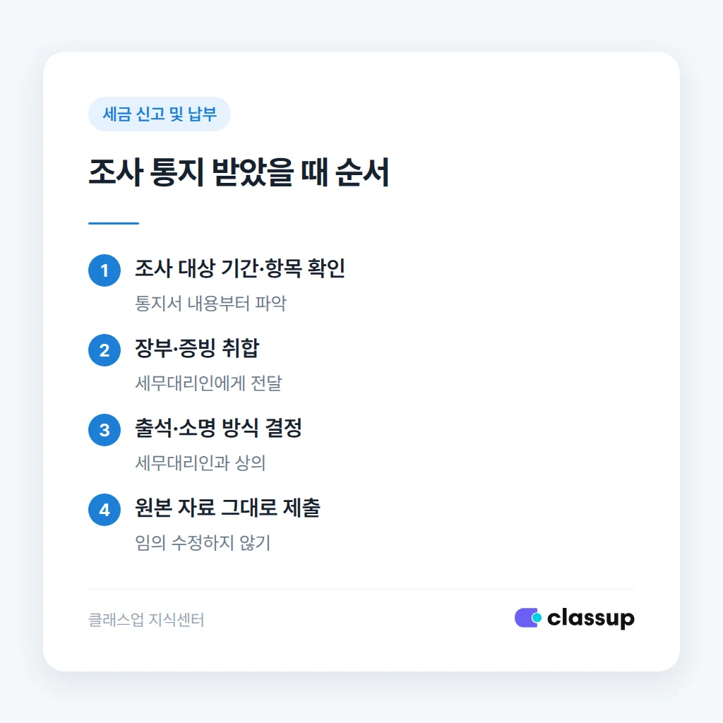 폐업 학원 세무조사 대응 순서