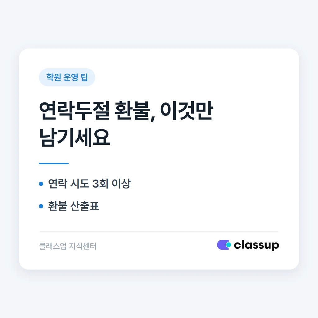 폐원 환불을 해야 하는데 연락이 끊긴 학부모가 있으면 어떤 기록과 절차를 남겨야 하나요?