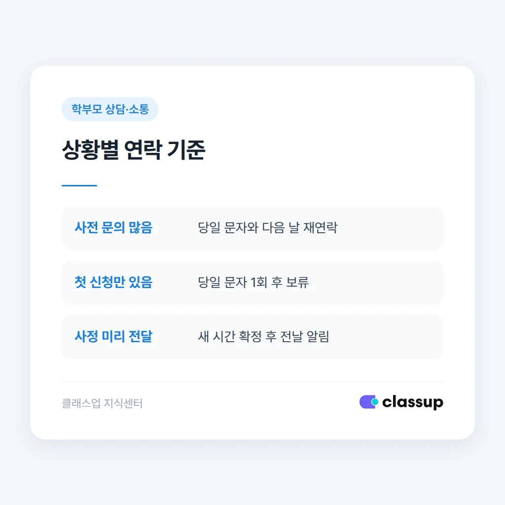 학부모 상황별 상담 재연락 기준