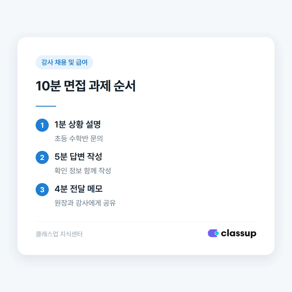 학원 상담 직원 면접 과제 진행 순서