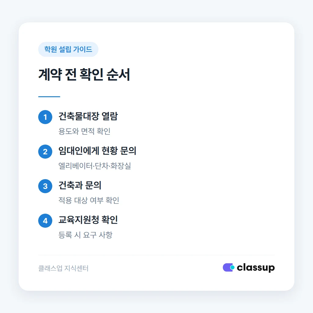 계약 전에 확인하는 순서