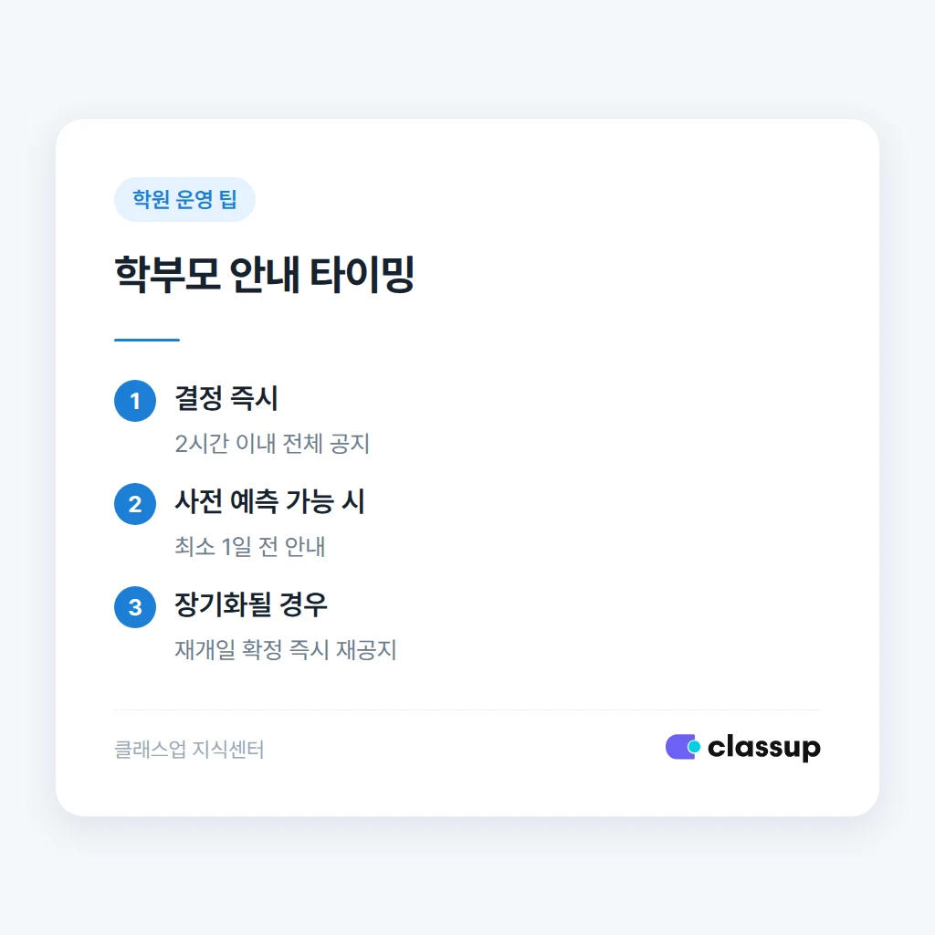 휴원 폐강 환불 기준 정리