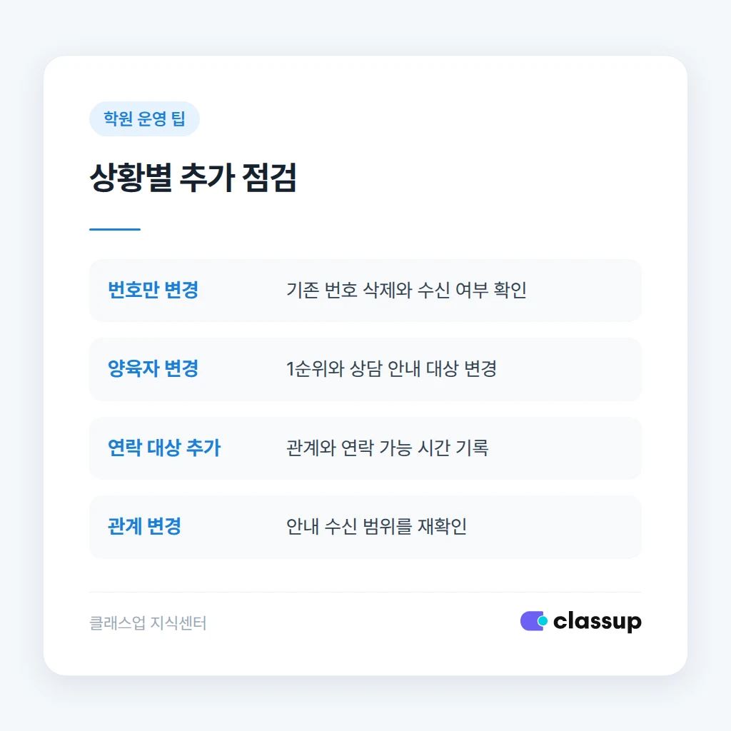 비상연락처 변경 후 점검 기준
