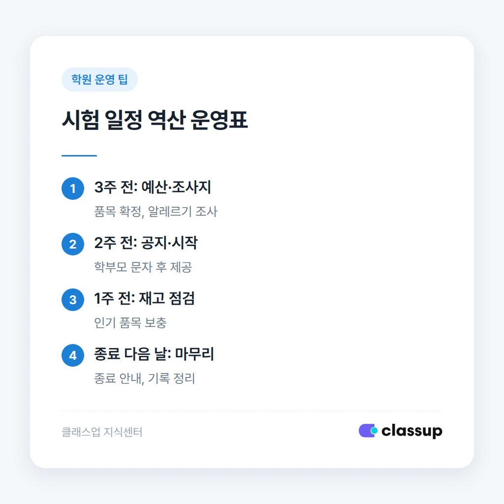시험 2주 전부터 종료일까지 간식 운영 순서