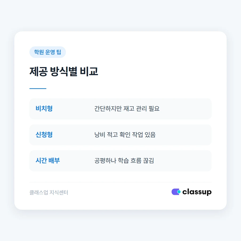 간식 제공 방식별 비용과 부담 비교