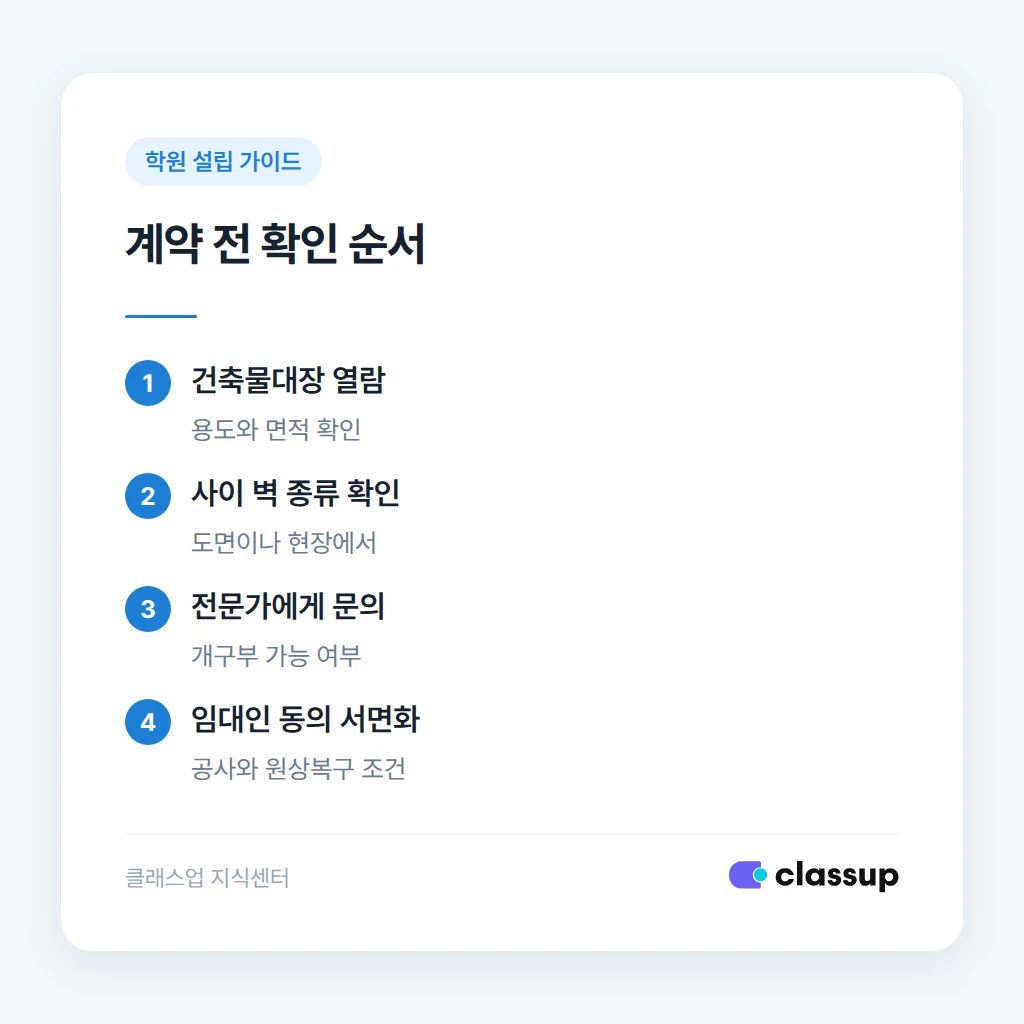계약 전 확인 순서: 건축물대장, 벽 종류, 전문가 문의, 임대인 동의