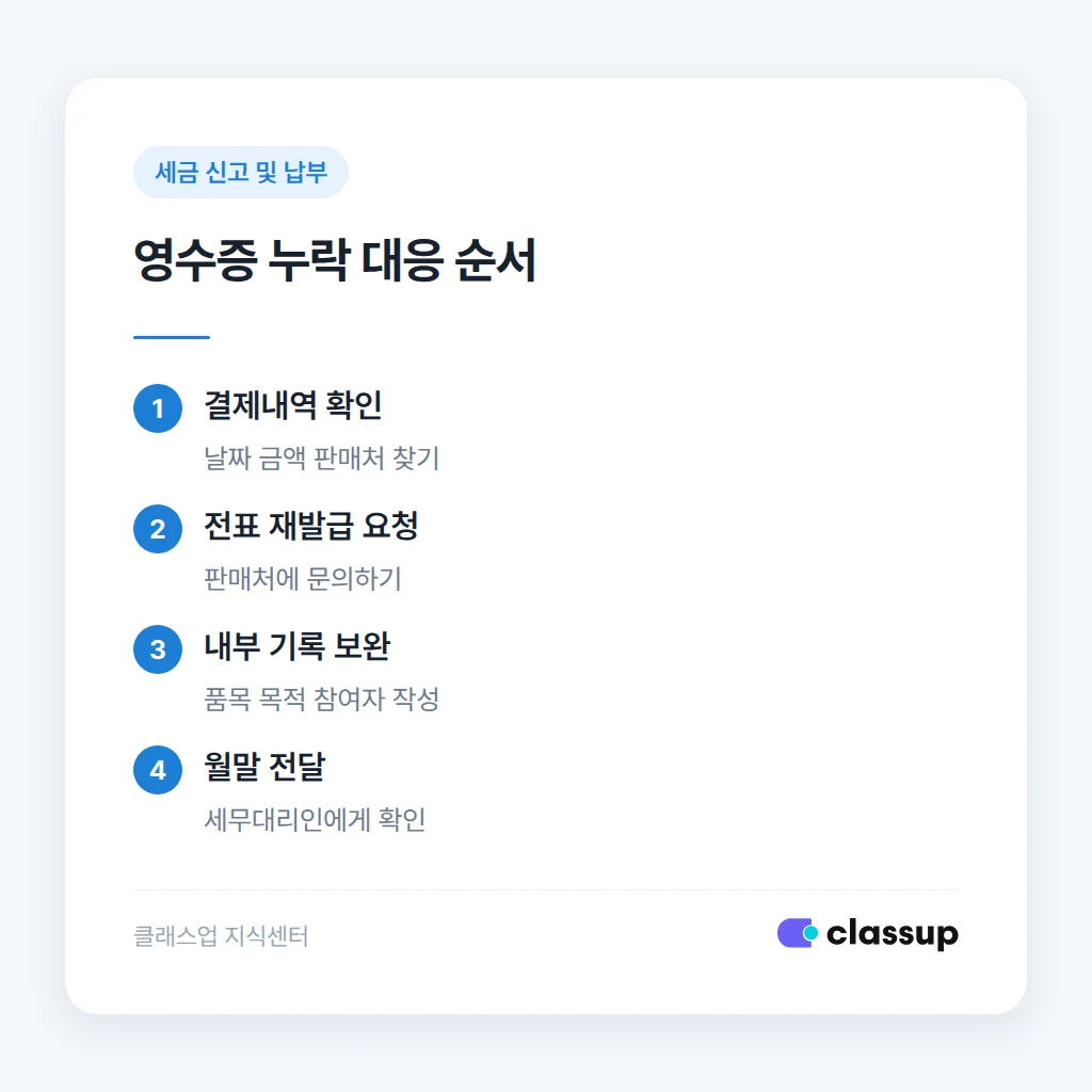 영수증을 잃어버렸을 때 지출 기록을 보완하는 순서