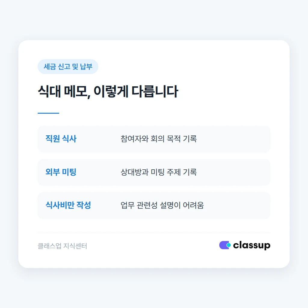 직원 식대와 개인 식사를 구분하는 기록 기준