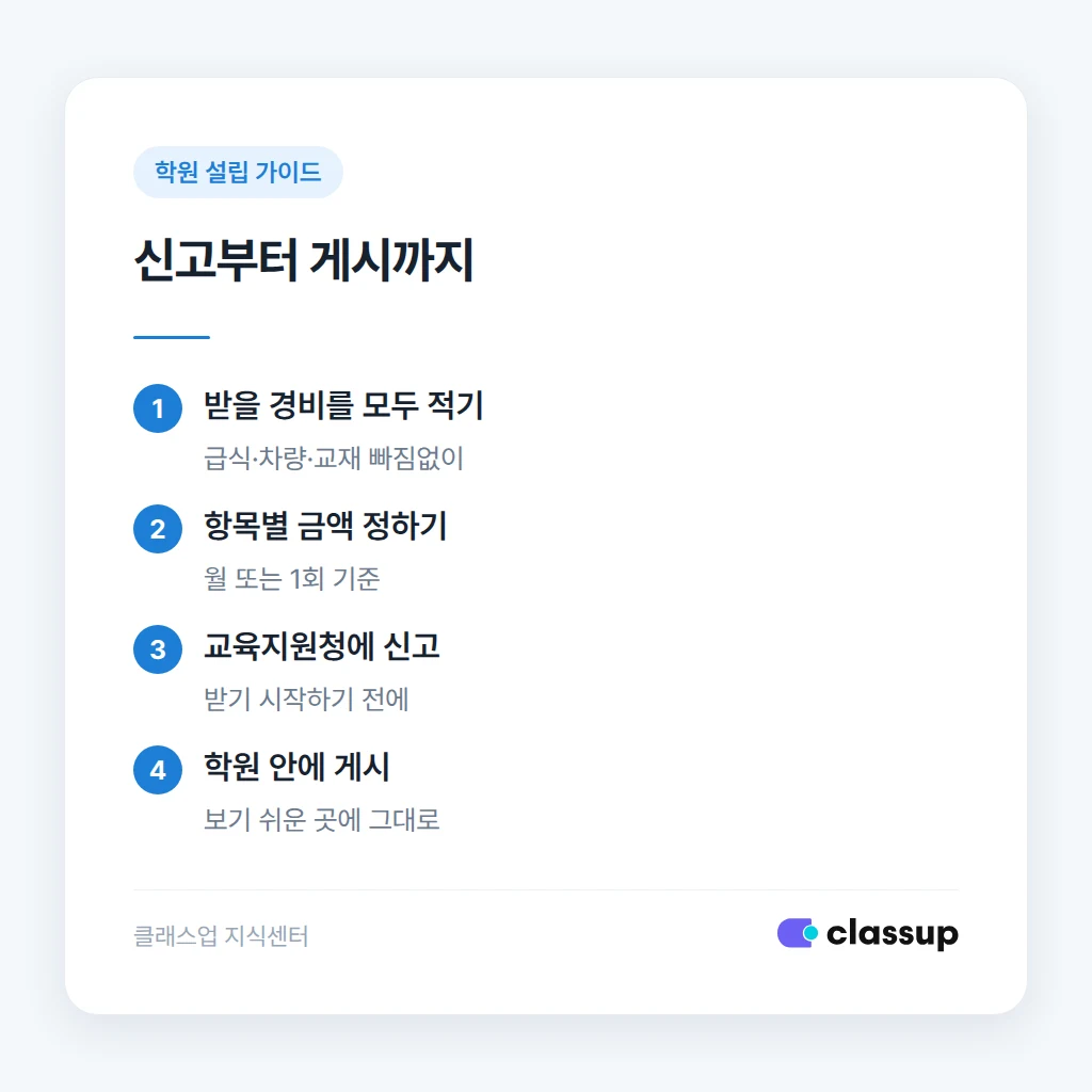 기타 경비를 신고하고 게시하는 순서