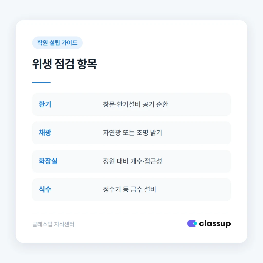 학원 위생 점검 항목 정리