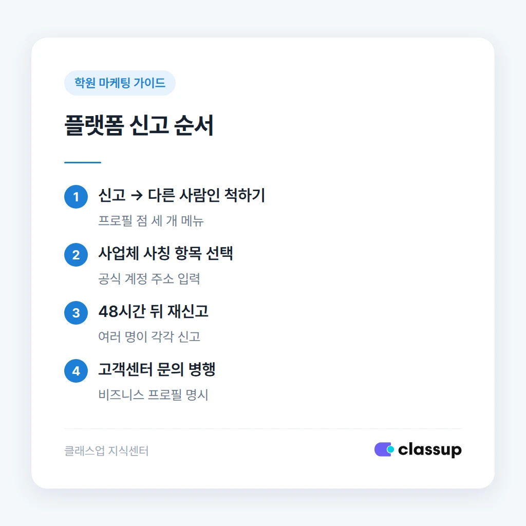 증거 캡처 후 플랫폼 신고와 경찰 신고까지 이어지는 진행 순서