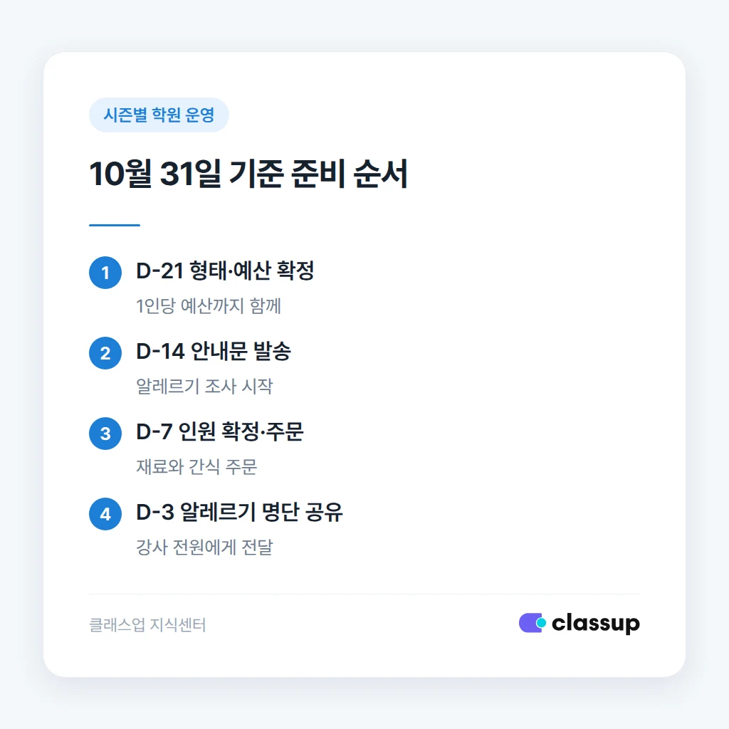 할로윈 행사 3주 전부터 준비하는 일정