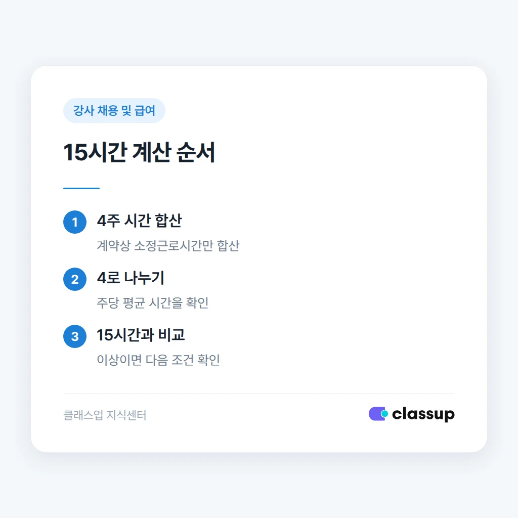 강사 주간 근무시간과 주휴수당 판단 기준