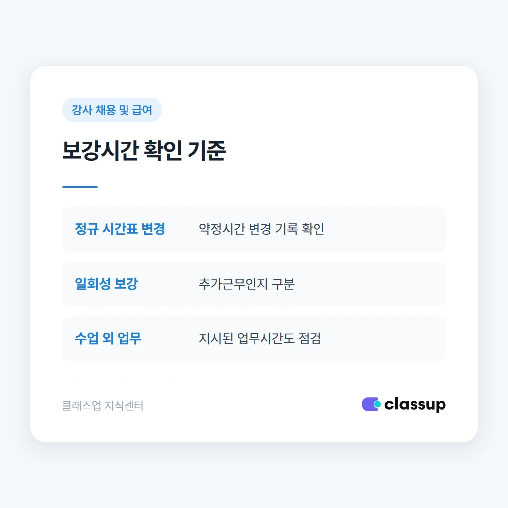 강사 계약 형태와 실제 근무 관리 방식 비교