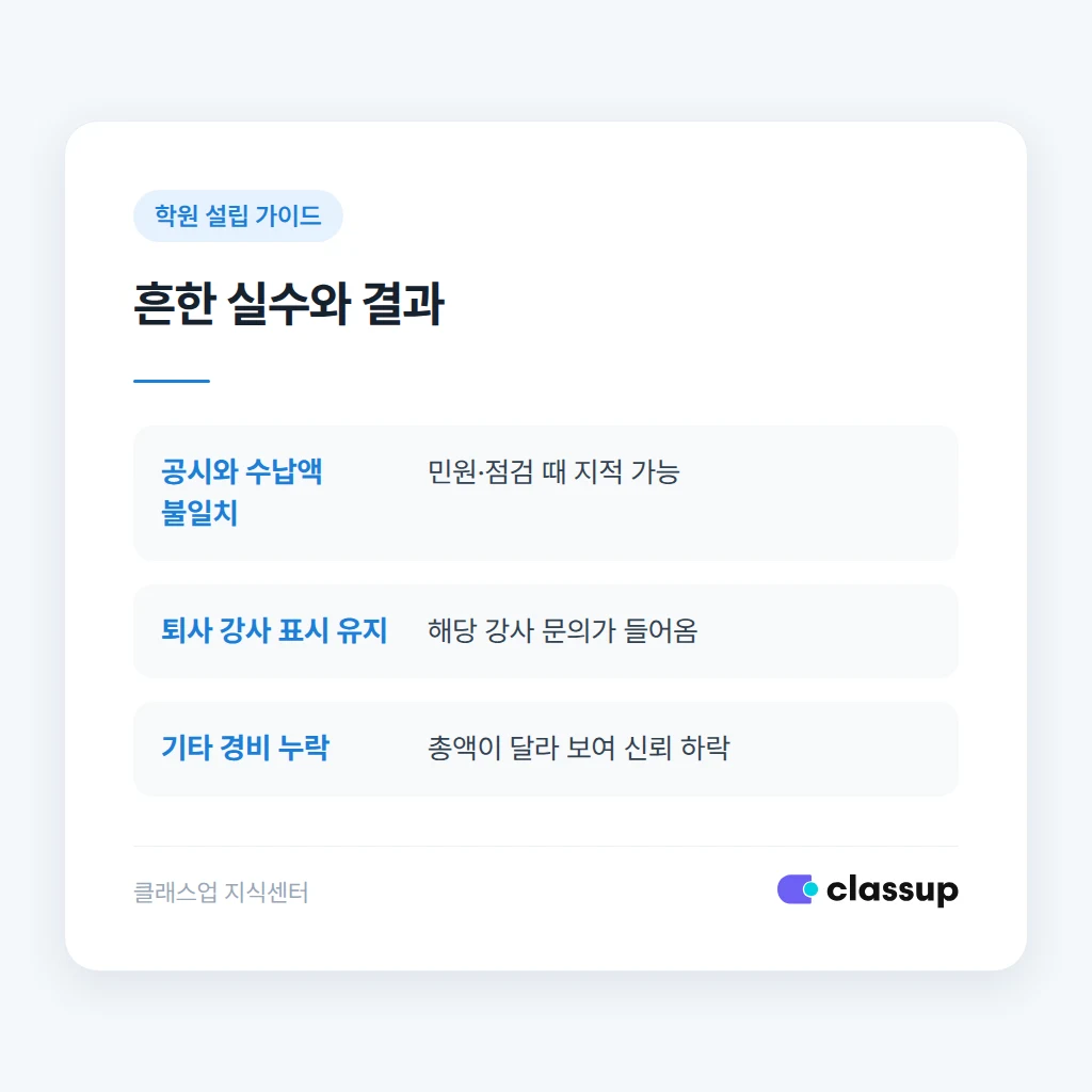 학원알리미 공시에서 흔히 틀리는 지점과 그 결과