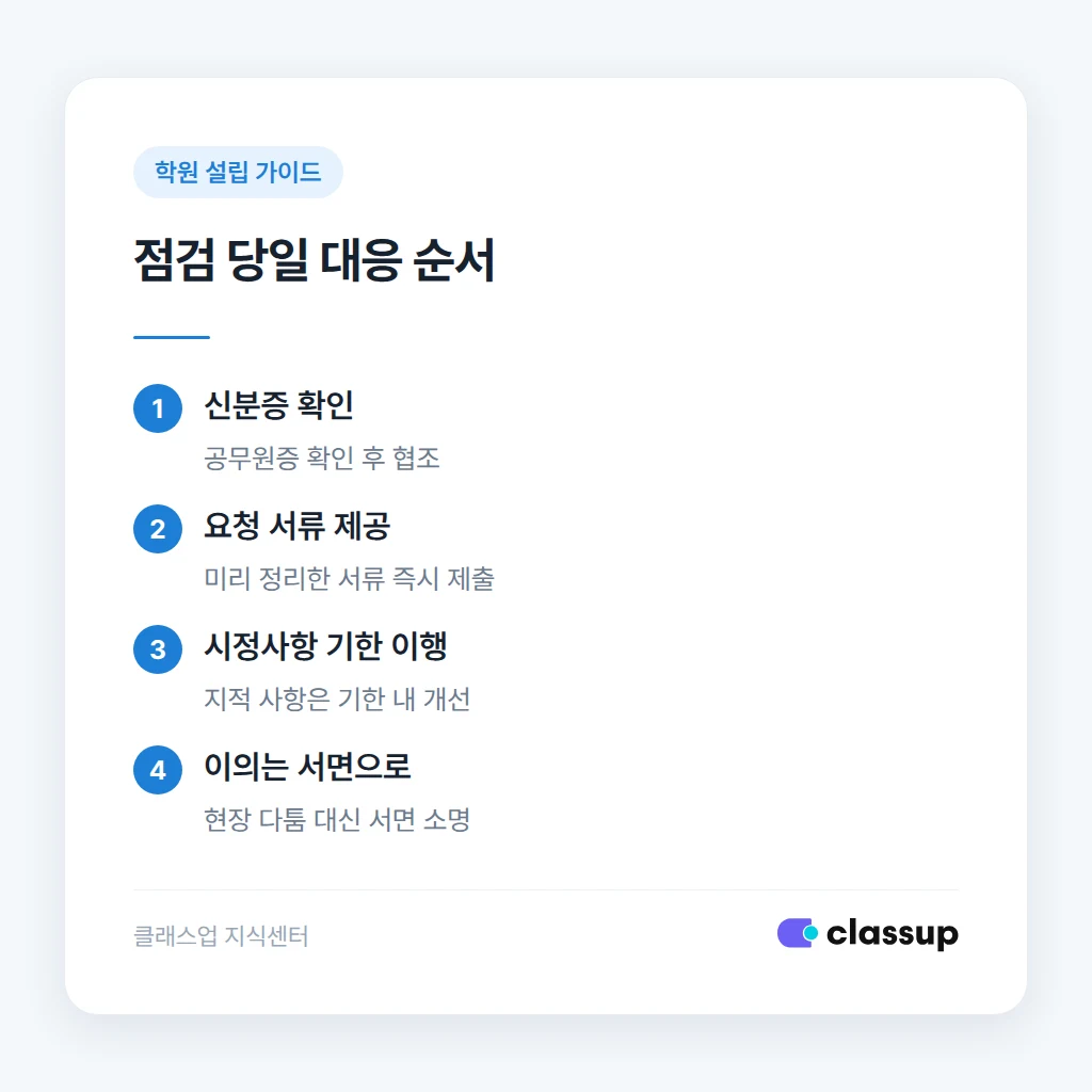 교육청 지도점검에서 자주 적발되는 위반 사례