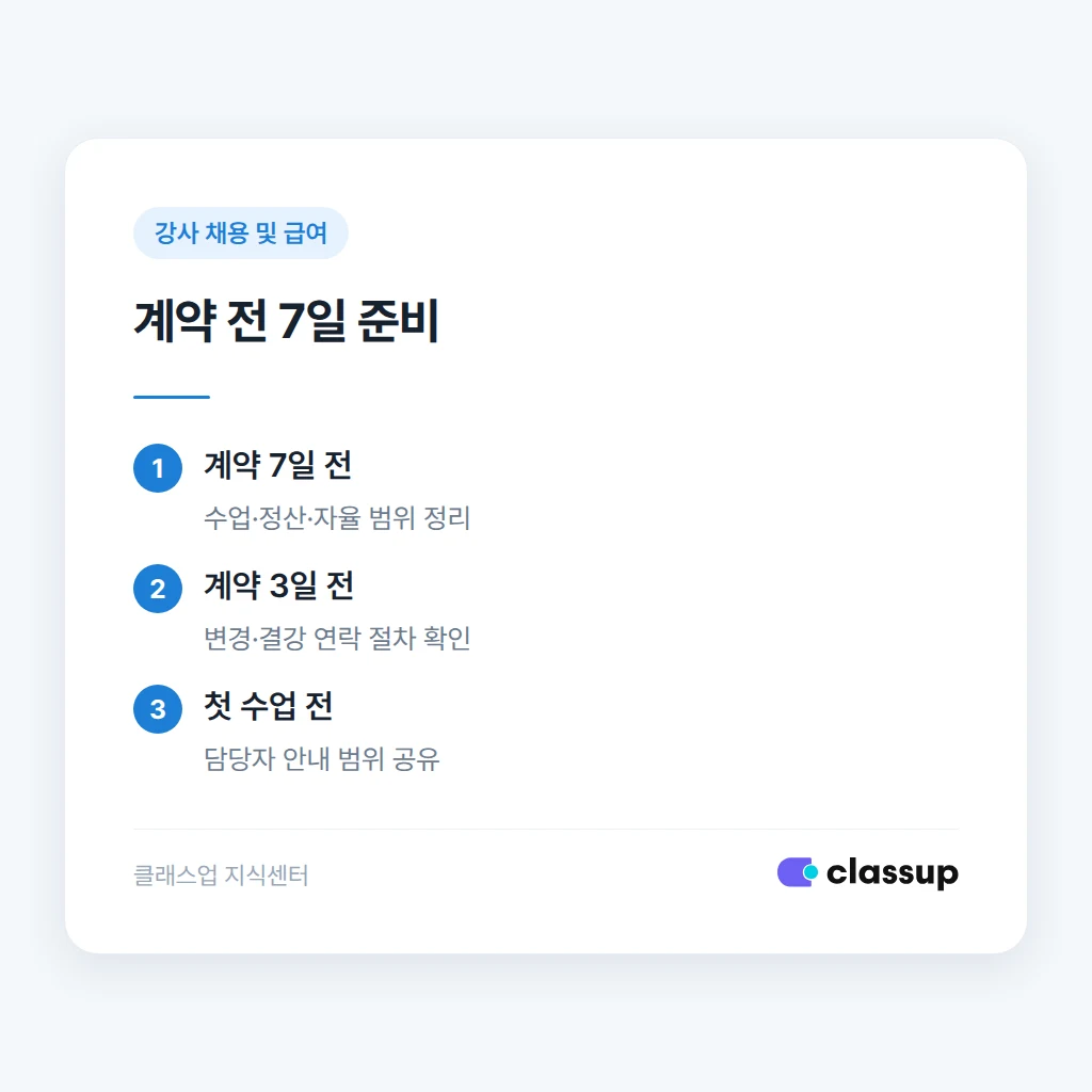 프리랜서 강사 운영 방식 점검 순서