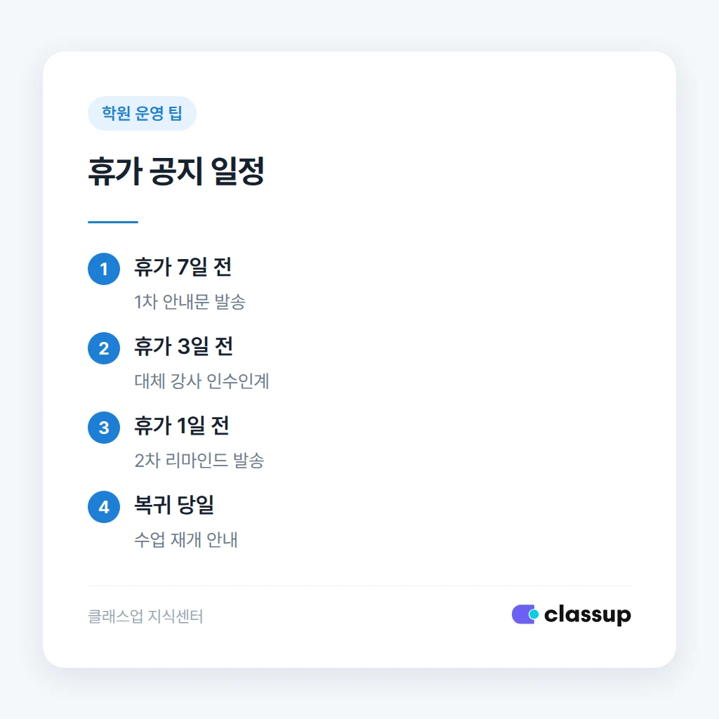 휴가 전 공지 일정과 단계