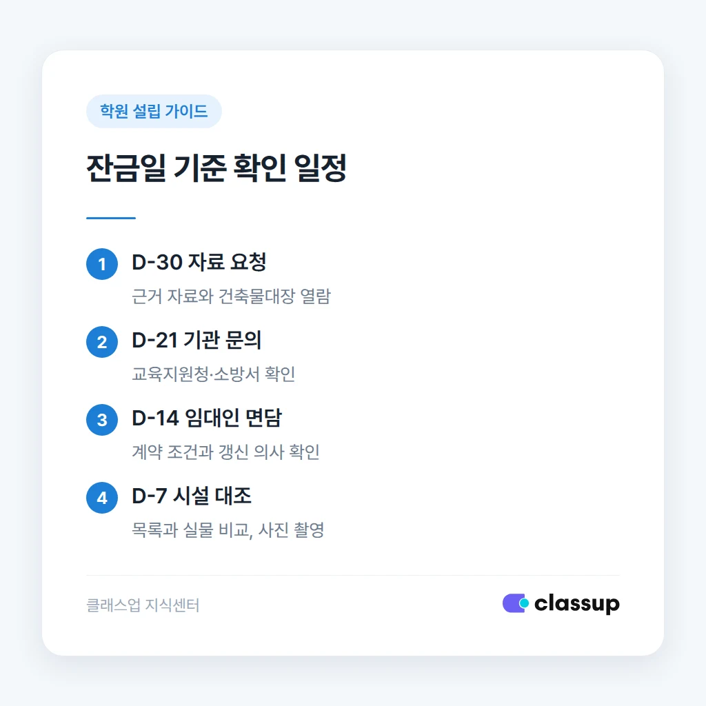 계약 전 확인 일정