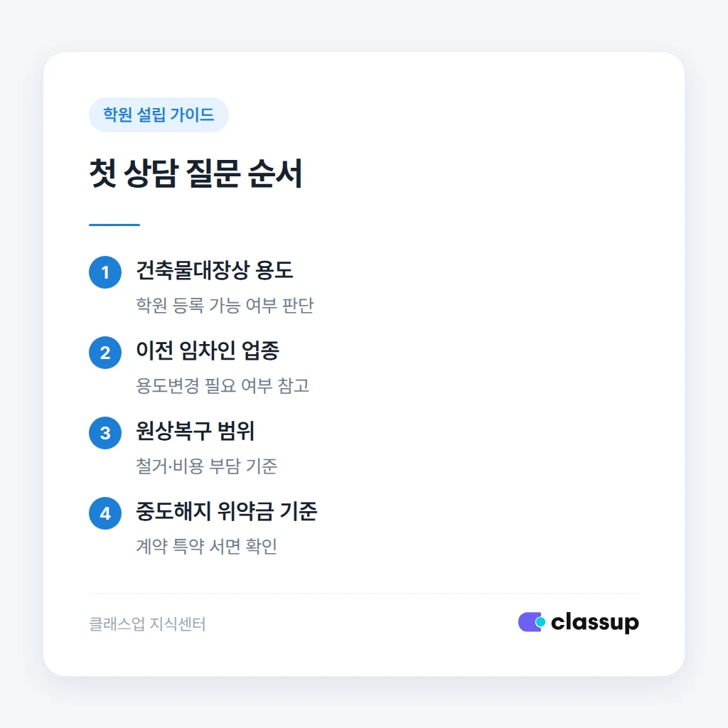 임대차보호법 관련 확인 사항