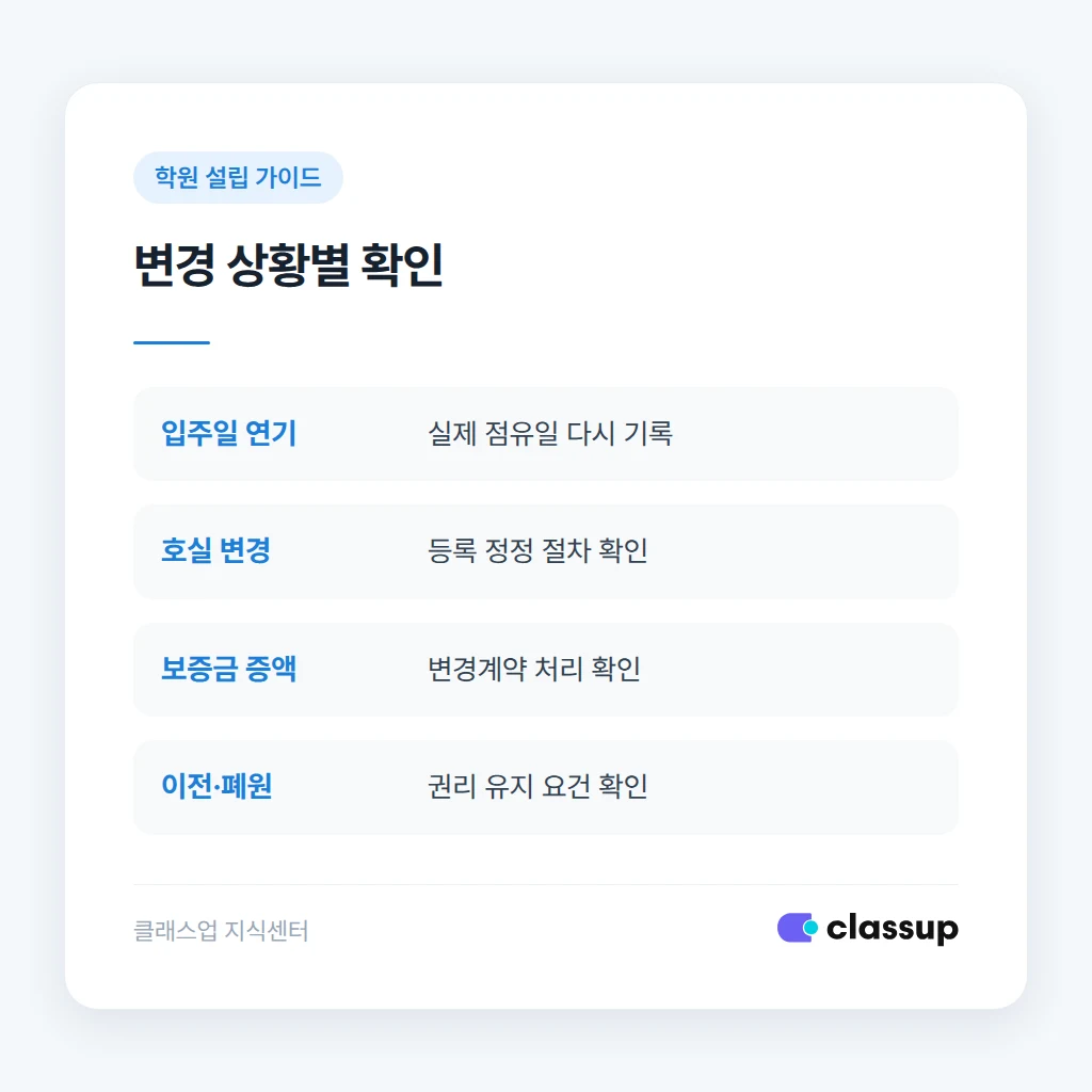 학원 임대차 보증금 보호에서 주소와 절차를 점검하는 방법