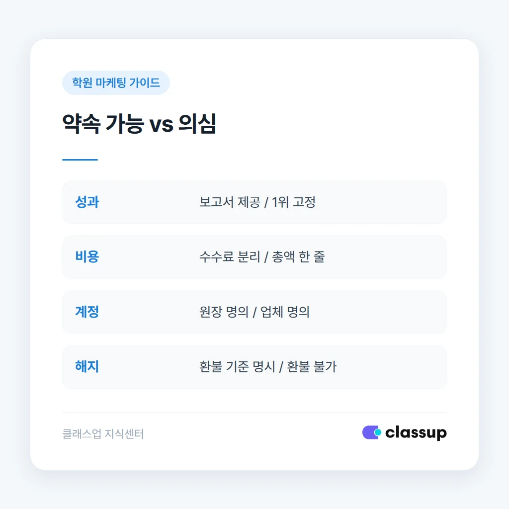 보장 문구와 실제 가능한 약속의 비교